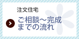 ご相談～完成までの流れ