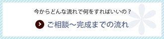 ご相談~完成までの流れ
