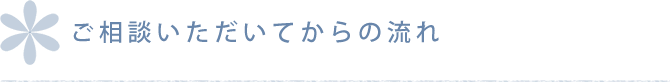 ご相談いただいてからの流れ