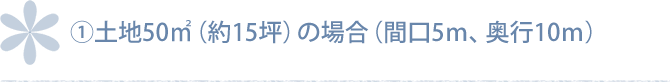 ①土地50㎡（約15坪）の場合（間口5ｍ、奥行10ｍ）