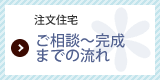 ご相談～完成までの流れ